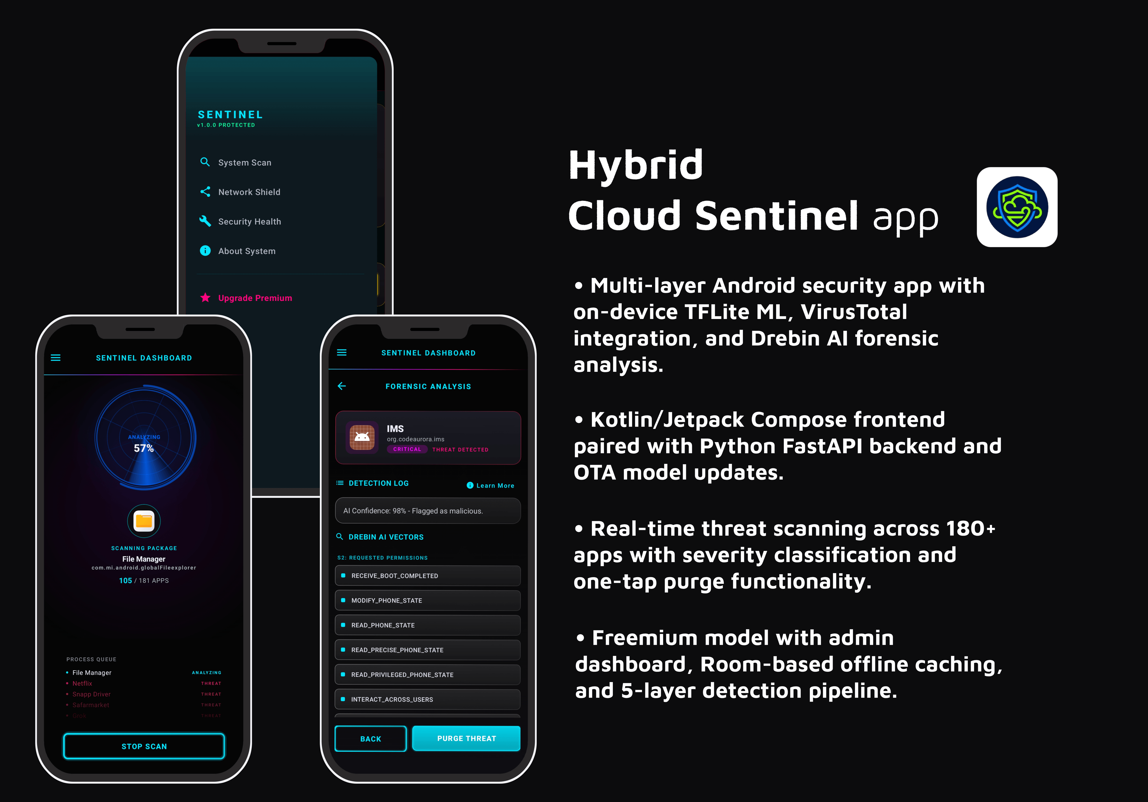 Hybrid Cloud Sentinel – Multi-layer Android security app with TFLite ML, VirusTotal integration, Drebin AI forensic analysis, Kotlin Jetpack Compose, and Python FastAPI backend by Mahdi Abbasian